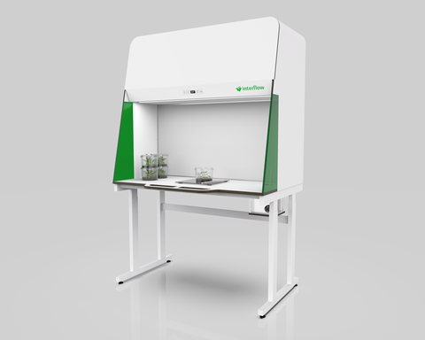 Cross Flow Ecoplant