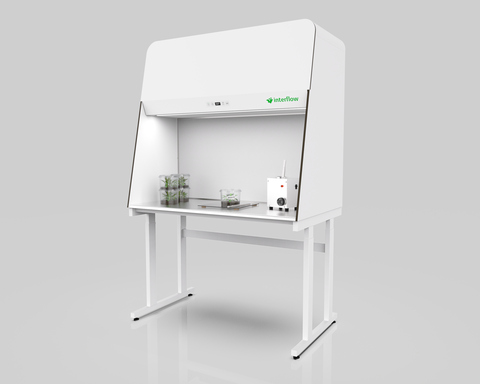 Cross flow Ecoplant
