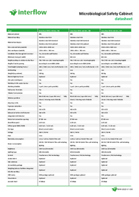 GB Datasheet MVK-2023-V1